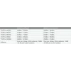 Радиомаршрутизатор MikroTik SXTG 802.11ac with RouterOS L4, 5Ghz power supply and poe