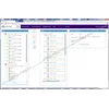 Цифро-аналоговая головная станция Vector ROTON F (IP-PAL) б/у