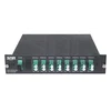 Мультиплексор CWDM одноволоконный 16-канальный для BIDI CWDM SFP (Tx/Rx:1310-1610нм), APC-полировка