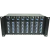 Мультиплексор CWDM одноволоконный 8-канальный (trx:1610-1390, 1470-1310)