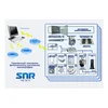 Устройство удалённого контроля и управления SNR-ERD-3s, металл корпус, блок питания, крепление DIN