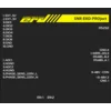 Устройство удалённого контроля и управления SNR-ERD-PROject-2, RS232/485, IO6, GSM