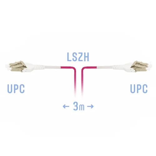 Патчкорд оптический LC/UPC-LC/UPC MM (OM4) Duplex Uniboot Flat Clip 3 метрa