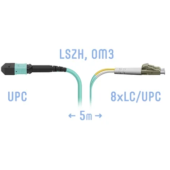 Патчкорд оптический MPO-8LC, DPX, MM 5 метров