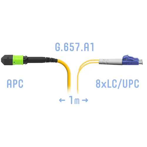 Патчкорд оптический MPO/APC-8LC/UPC SM G.657.A1 1 метр