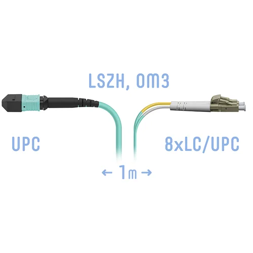 Патчкорд оптический MPO/UPC-8LC/UPC, DPX, MM (50/125 OM3), 1 метр