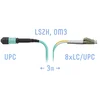 Патчкорд оптический MPO/UPC-8LC/UPC, DPX, MM (50/125 OM3), 3 метра