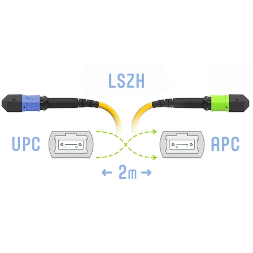 Патчкорд оптический MPO/UPC-MPO/APC FF SM 12 волокон, 2метра (кроссовый)