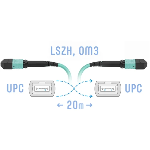 Патчкорд оптический MPO/UPC FF MM, 12 волокон, 20 метров (Cross)