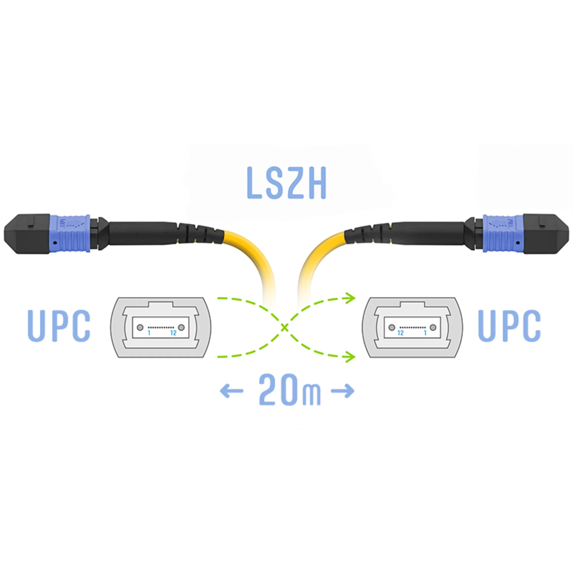 Патчкорд оптический MPO/UPC FF SM, 20 метров (Cross)