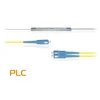 Делитель оптический планарный бескорпусный SNR-PLC-M-1x2-SC/UPC