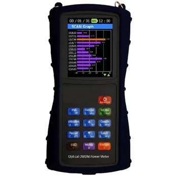 Измеритель оптической мощности SNR-PRO DWDM, 48 каналов