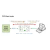 Конвертер интерфейсов RS485 - Ethernet, без БП