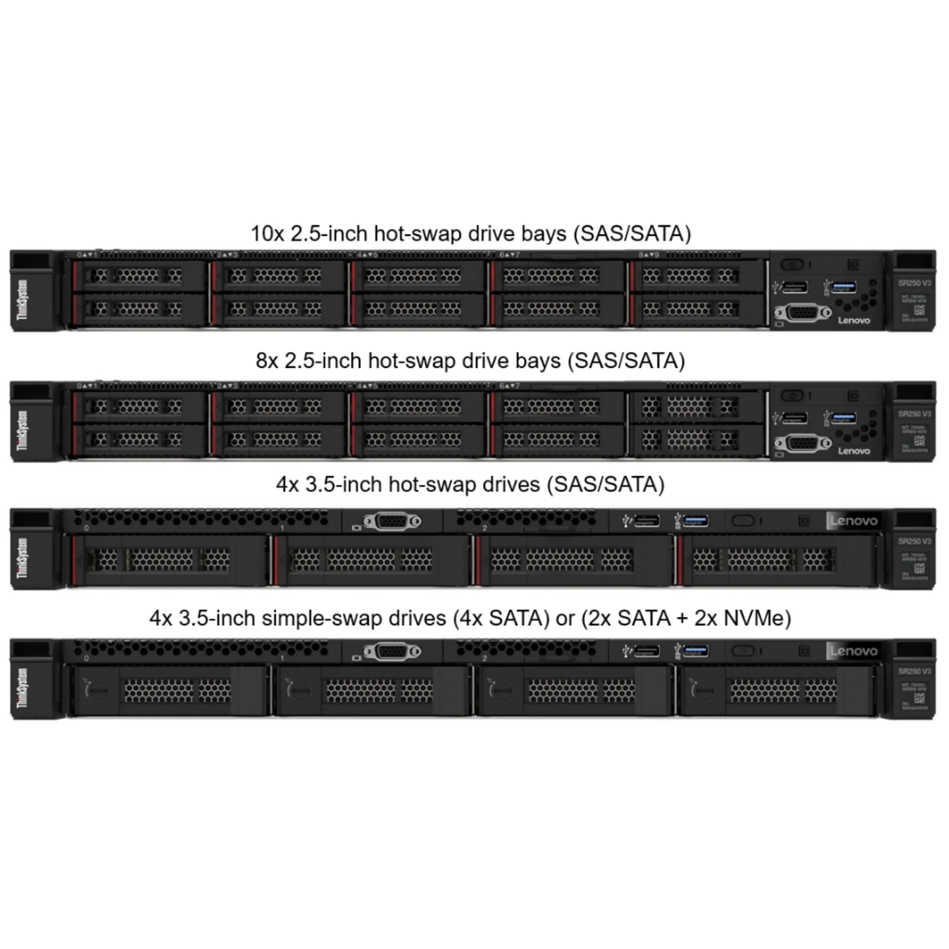 Серверная платформа Lenovo ThinkSystem SR250 V3, 1U, Rails
