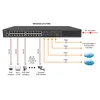 Коммутатор PoE управляемый OSNOVO SW-8244/LST(370W)