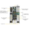 Платформа Supermicro 1U SYS-1029GP-TR, до двух процессоров Intel Scalable, DDR4, 4x2,5" HDD SATA, 2 порта 1000Base-T, до трех графических ускорителей