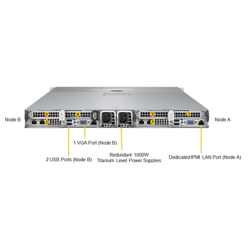 Платформа Supermicro 1U SYS-1029TP-DTR, до 4 процессоров Intel Xeon Scalable, DDR4, 8x2.5" HDD, 4x10GBase-T