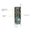 Платформа Supermicro 1U SYS-1029TP-DTR, до 4 процессоров Intel Xeon Scalable, DDR4, 8x2.5" HDD, 4x10GBase-T