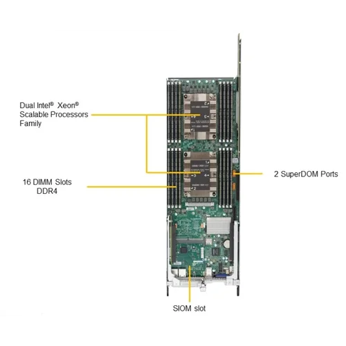 Платформа Supermicro 1U SYS-1029TP-DTR, до 4 процессоров Intel Xeon Scalable, DDR4, 8x2.5" HDD, 4x10GBase-T