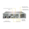 Платформа Supermicro 2U 2029GP-TR, до двух процессоров Intel Scalable, DDR4, 10x2,5" HDD SATA, 2 порта 1000Base-T, до шести графических ускорителей