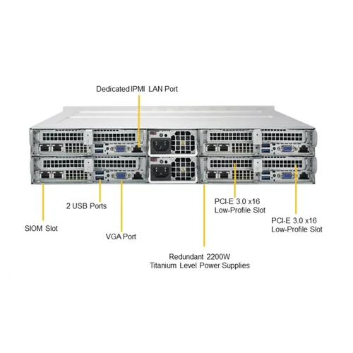 Платформа Supermicro 2U SYS-2029TP-HC0R, до 8 процессоров Intel Xeon Scalable, DDR4, 24x2.5" HDD, 8x10GBase-T
