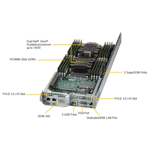 Платформа Supermicro 2U SYS-2029TP-HC0R, до 8 процессоров Intel Xeon Scalable, DDR4, 24x2.5" HDD, 8x10GBase-T