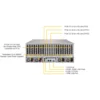Платформа Supermicro 4U SYS-4029GP-TRT, до двух процессоров Intel Scalable, DDR4, 24x2,5" HDD SATA, до восьми графических ускорителей