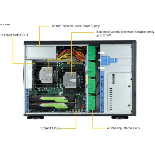 Платформа Supermicro 4U SYS-7049A-T, до двух процессоров Intel Xeon Scalable, DDR4, 8x3,5" HDD SATA, 2x1000Base-T, до двух графических ускорителей