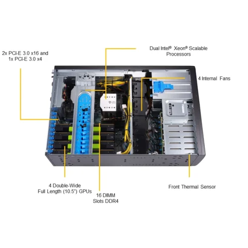 Платформа Supermicro 4U SYS-7049GP-TRT, до двух процессоров Intel Scalable, DDR4, 8x3,5" HDD SATA, 2x10Gbase-T, до четырех графических ускорителей