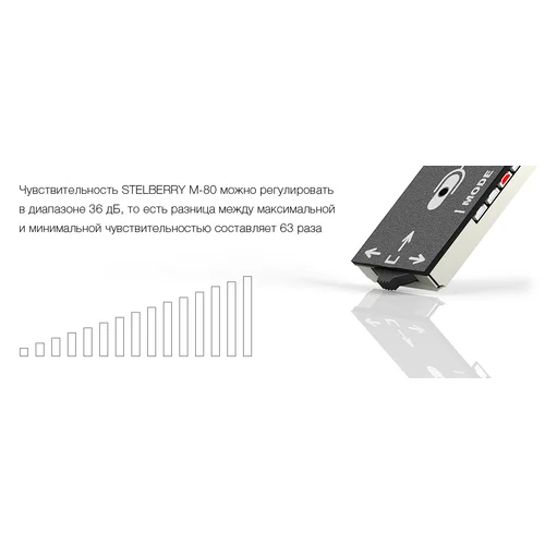 Микрофон активный Stelberry M-80