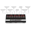 4-канальный цифровой аудиомикшер Stelberry MX-320 с произвольным микшированием каналов и индивидуальной регулировкой каждого канала