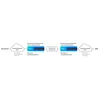 Аппаратный шлюз передачи данных Stream Labs oGate (Агат)