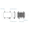 Базовая станция UfiSpace Macro V.2.1 4G WiFi New Design Outdoor EU868,  -20 +70 C