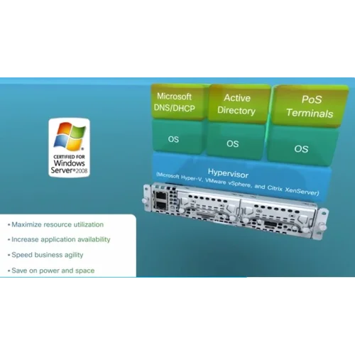 Модуль Cisco UCS-E180D-M2
