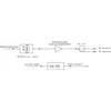 Приёмник оптический для сетей КТВ Vermax-LTP-095-7-IS