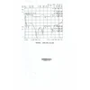 Приёмник оптический для сетей КТВ Vermax-LTP-114-9-OSb