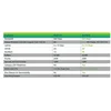 Модуль Cisco WS-X45-SUP8-E