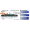 Модуль Cisco WS-X45-SUP8-E