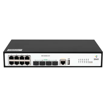 Управляемый коммутатор уровня 2 SNR-S2982G-24TE купить в НАГ: цена ...