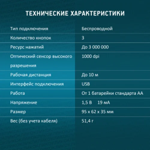 Мышь Оклик 505MW черный оптическая (1000dpi) беспроводная USB для ноутбука (3but)
