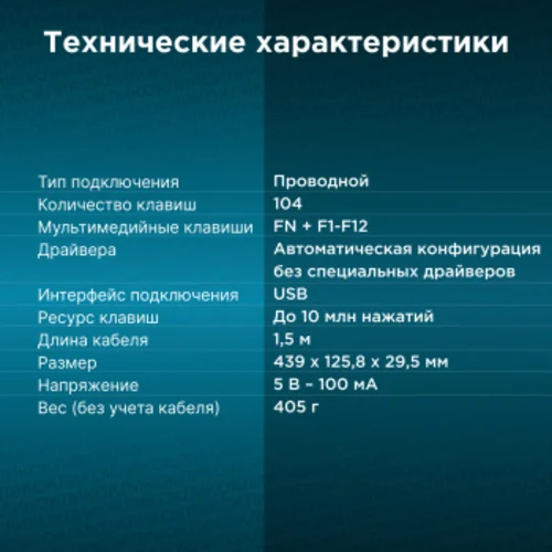Клавиатура Оклик 520M2U черный/черный USB slim Multimedia