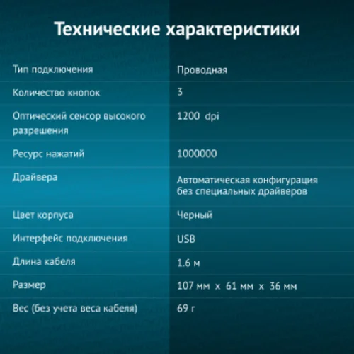 Мышь Оклик 325M черный оптическая (1200dpi) USB для ноутбука (3but)