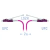 Патчкорд оптический LC/UPC-LC/UPC MM (OM4) Duplex (HD) 7 метров, 2мм