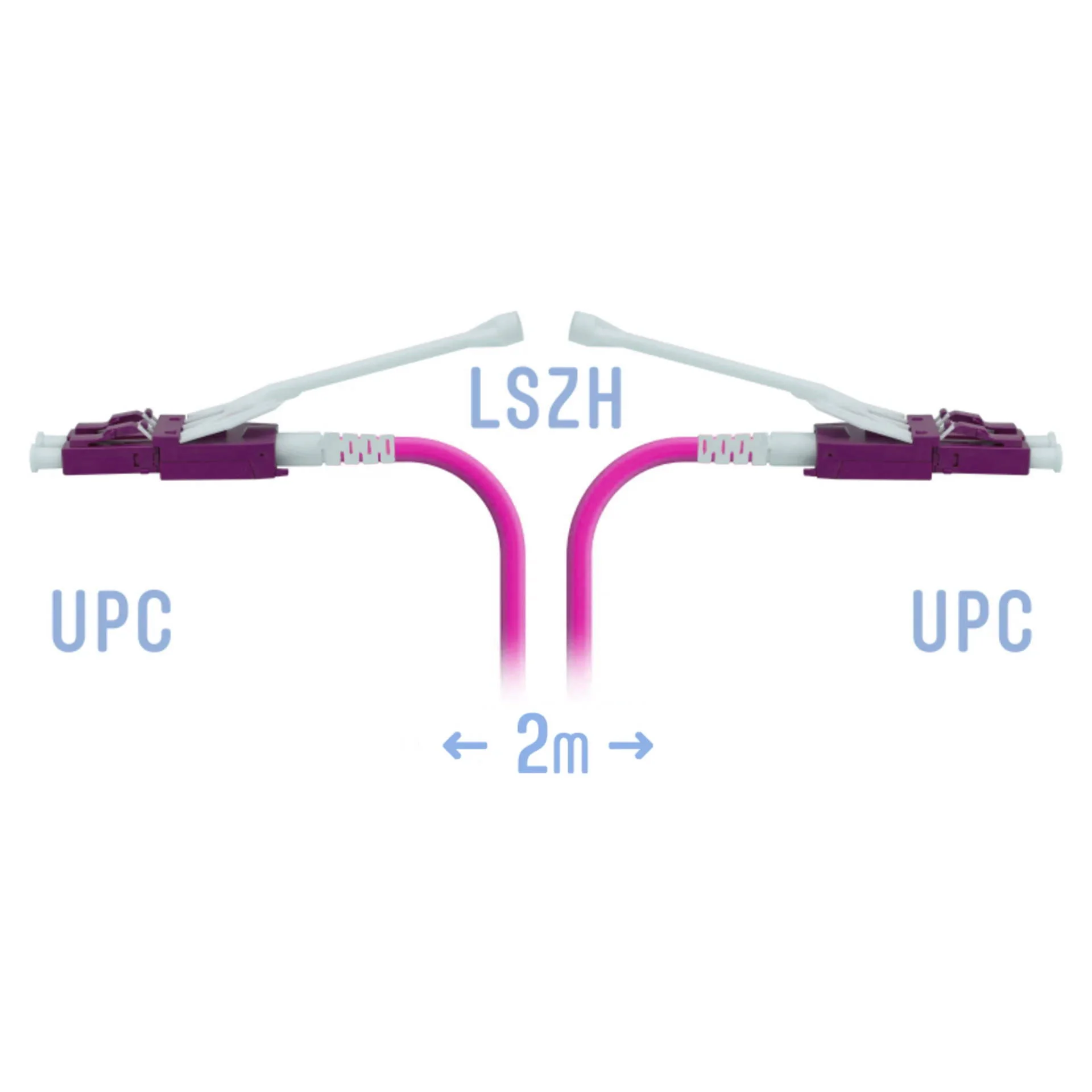 Патчкорд оптический LC/UPC-LC/UPC MM (OM4) Duplex (HD) 2 метрa, 2мм Патчкорд оптический LC/UPC-LC/UPC MM (OM4) Duplex (HD) 2 метрa, 2мм