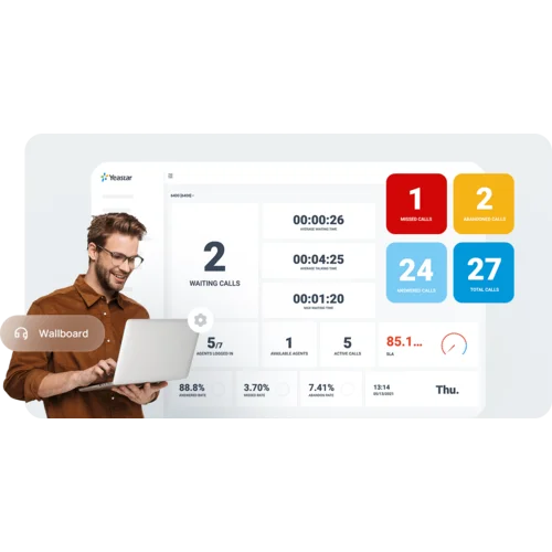 Лицензия Yeastar PSE Enterprise Plan 32SC (бессрочная)