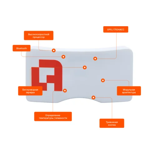 Модуль позиционирования персонала УК4.0-0001