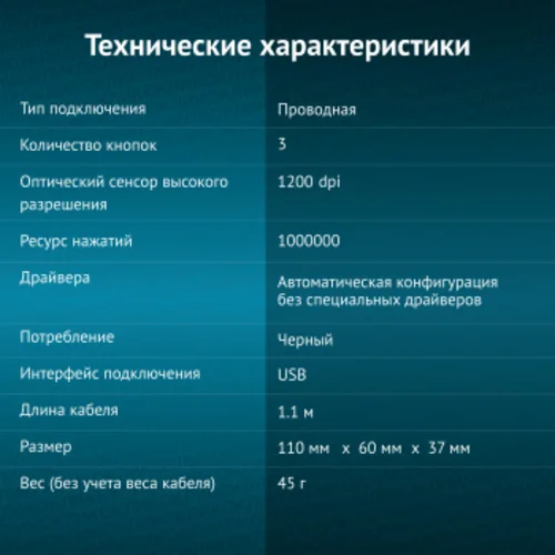 Мышь Оклик 185M черный оптическая (1200dpi) USB для ноутбука (3but) Мышь Оклик 185M черный оптическая (1200dpi) USB для ноутбука (3but)