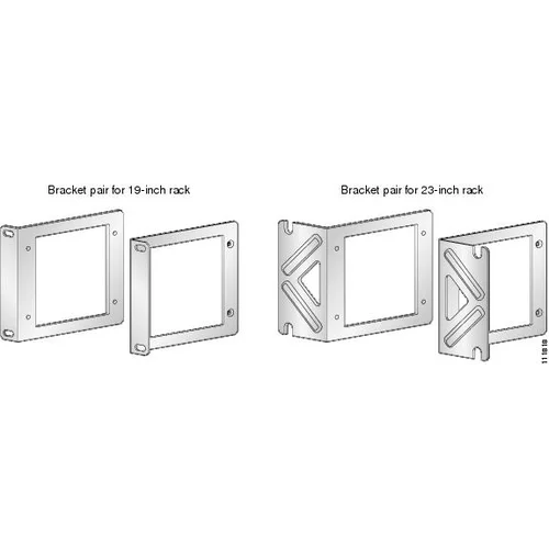 Крепление для маршрутизаторов Cisco 3825 в стойку 19" Крепление для маршрутизаторов Cisco 3825 в стойку 19"