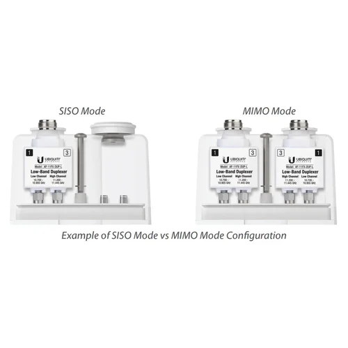 Дуплексер airFiber 11FX Low-Band