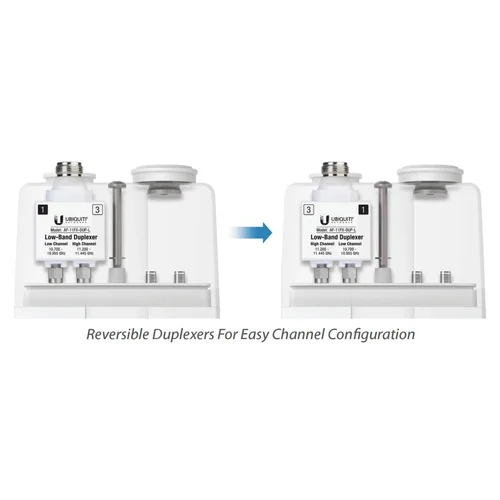 Дуплексер airFiber 11FX Low-Band